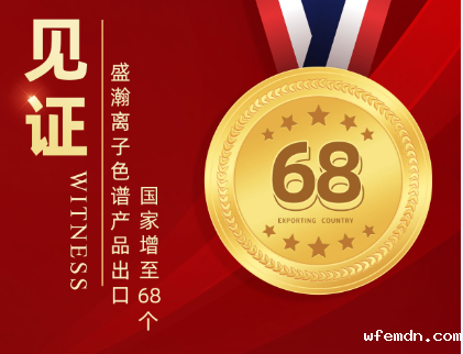 喜报 | 优米离子色谱产品出口国家增至68个