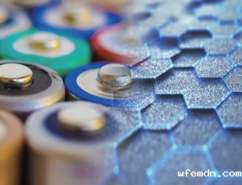 ​石墨负极材料中阴离子的测定