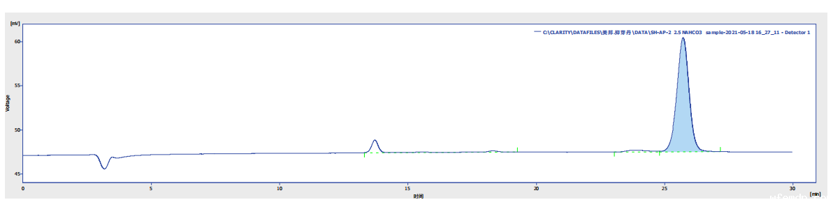 抑芽丹中氯离子的测定