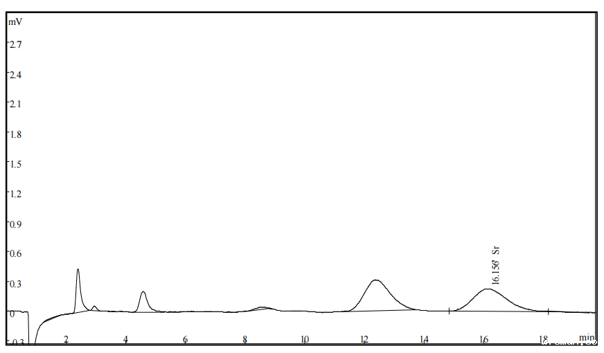 饮用水中锶的测定