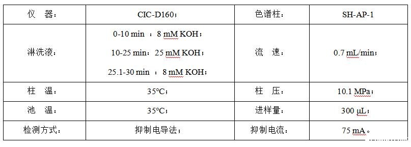 碳酸氢钠中的甲酸、乙酸