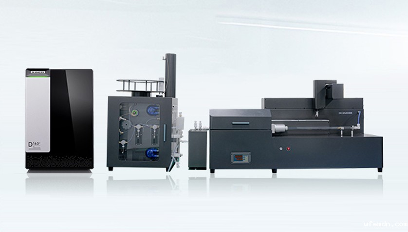 在线燃烧离子色谱系统